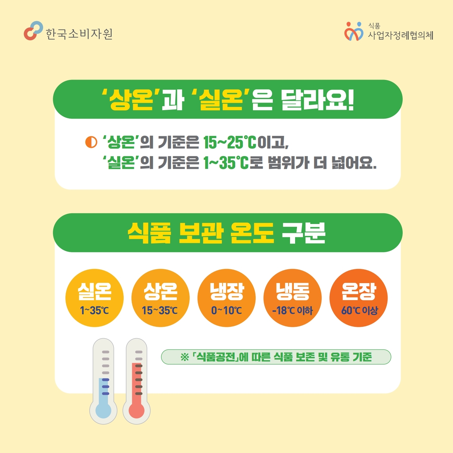 (카드뉴스) 가공식품 올바르게 보관하기_3.jpg