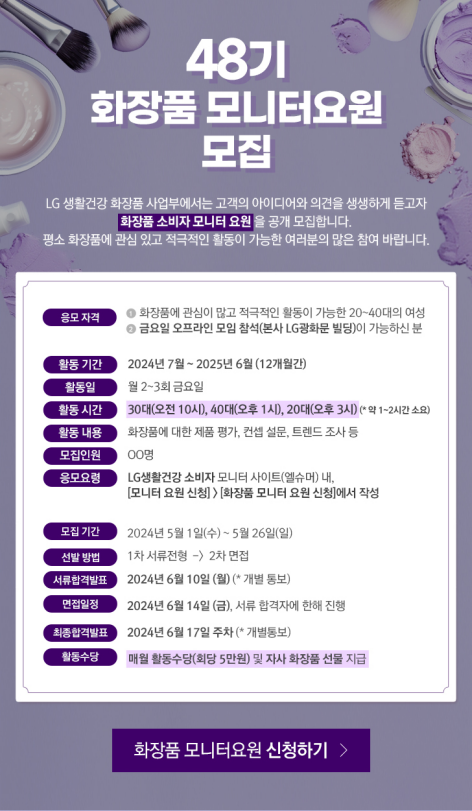 48기 화장품 모니터요원 모집, LG생활건강 화장품 사업부에서는 고객의 아이디어와 의견을 생생하게 듣고자 화장품 소비자 모니터 요원을 공개 모집합니다. 평소 화장품에 관심있고 적극적인 활동이 가능한 여러분의 많은 참여 바랍니다. 공모 자격은 화장품에 관심이 많고 적극적인 활동이 가능한 20~40대의 여성, 금요일 오프라인 모임 참석(본사 LG광화문 빌딩)이 가능하신 분, 활동기간은 2024년 7월부터 2025년 6월까지 총 12개월간입니다. 활동일은 월 2~3회 금요일입니다. 활동시간은 30대는 오전 10시, 40대는 오후 1시, 20대는 오후 3시입니다. 소요시간은 평균 1~2시간입니다. 활동 내용은 화장품에 대한 제품 평가, 컨셉 설문, 트렌드 조사 등 입니다. 모집인원 00명입니다. 응모요령은 LG생활건강 소비자 모니터 사이트(엘슈머) 내, 모니터요원신청 버튼을 클릭하고 화장품 모니터 요원신청 클릭하여 작성하고 신청하시길 바랍니다. 모집기간은 2024년 5월 1일부터 5월 26일까지입니다. 선발방법은 1차 서류전형 후 2차 면접으로 진행됩니다. 서류합격발표는 2024년 6월 10일이며 개별통보됩니다. 면접일정은 2024년 6월 14일이며, 서류 합격자에 한해 진행됩니다. 최종합격발표는 2024년 6월 17일이 있는 주에 발표되며, 개별 통보 예정입니다. 활동수당은 매월 회당 5만원 및 자사 화장품 선물 지급이 됩니다.